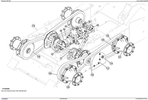 changing control pattern john deere 326 skid steer|john deere 328d parts diagram.